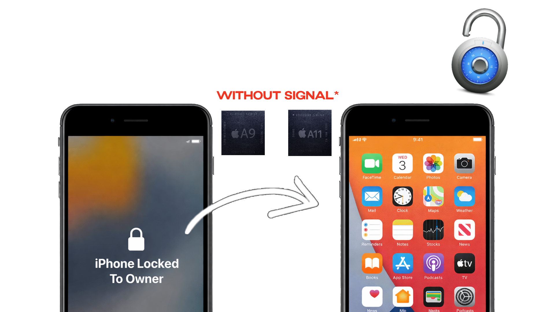 Lu WiFi iCloud Bypass